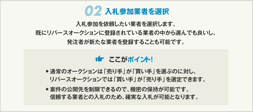 02 入札参加業者を選択 入札参加を依頼したい業者を選択します。既にリバースオークションに登録されている業者の中から選んでも良いし、発注者が新たな業者を登録することも可能です。 ここがポイント！ ● 通常のオークションは「売り手」が「買い手」を選ぶのに対し、リバースオークションでは「買い手」が「売り手」を選定できます。● 案件の公開先を制限できるので、機密の保持が可能です。信頼する業者との入札のため、確実な入札が可能となります。